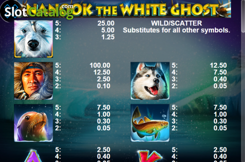 Скрин6. Nanook The White Ghost слот