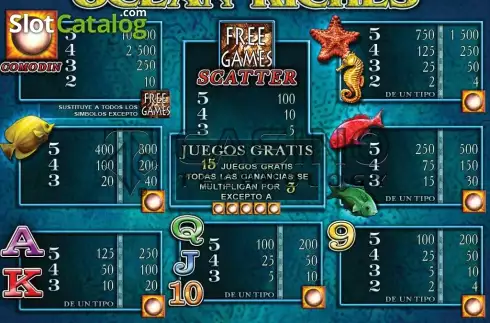 Скрин4. Ocean Riches (Casino Technology) слот