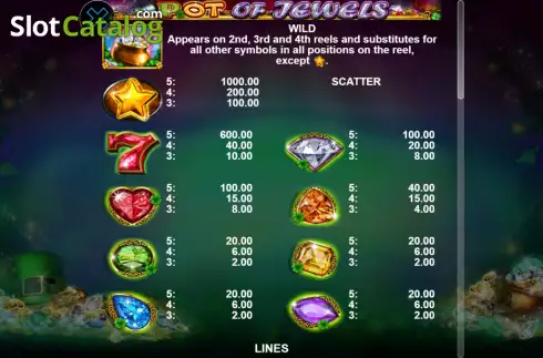 Скрин9. Pot Of Jewels слот