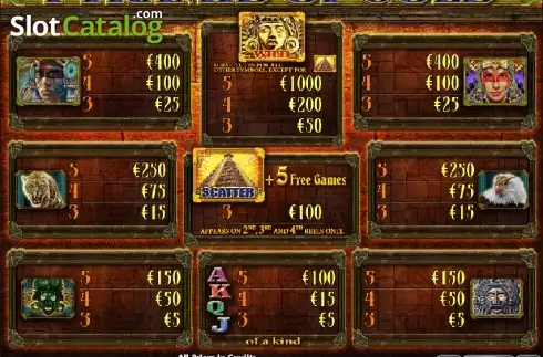 Скрин6. Pyramid Of Gold слот