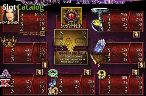 Скрин4. Queen Of Magic слот
