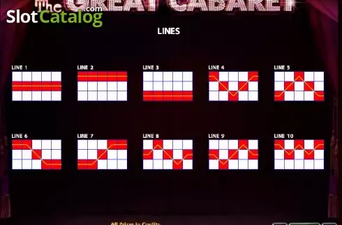 Скрин7. The Great Cabaret слот