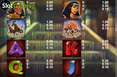 Скрин6. The Power Of Ramesses слот