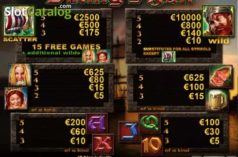 Скрин6. Viking's Fun (Casino Technology) слот