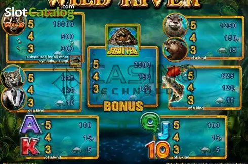 Скрин5. Wild River слот