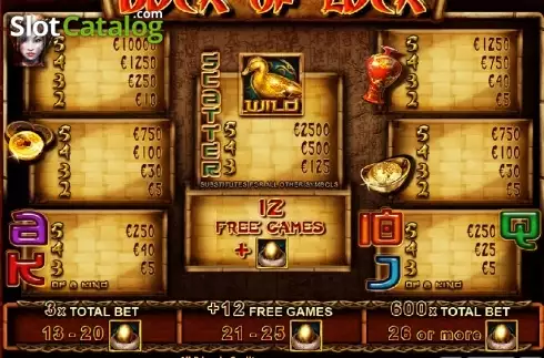 Скрин7. Duck of Luck слот