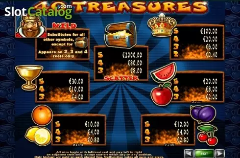 Скрин5. 40 Treasures слот