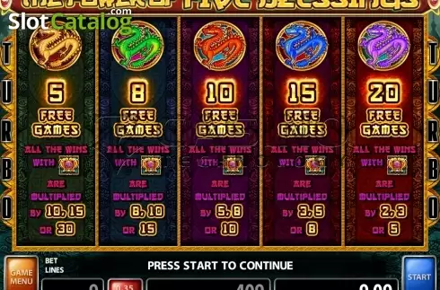 Скрин2. The Power of Five Blessings слот