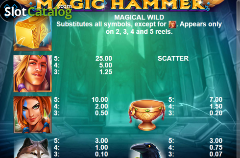 Скрин6. Magic Hammer слот