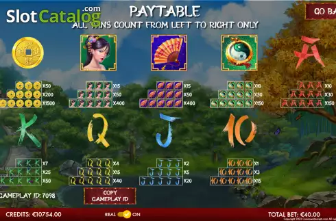 Скрин7. Emperor's Treasure Garden слот