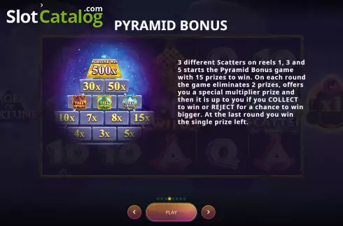 Скрин7. Ages of Fortune слот