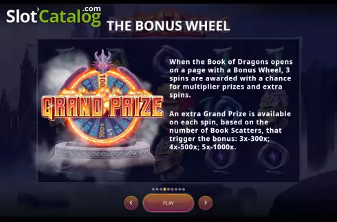 Скрин7. Book of Dragons (Cayetano Gaming) слот