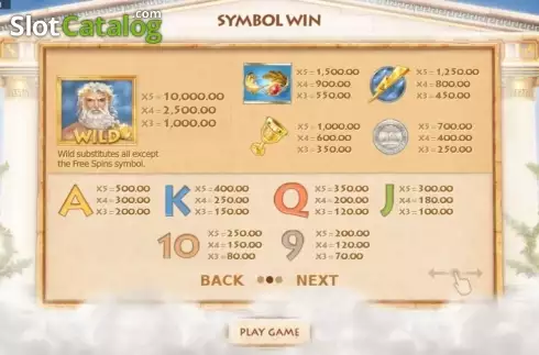 Скрин2. Golden Thunder слот