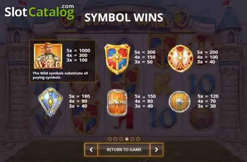 Скрин2. Jousting Wilds слот