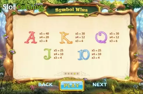 Скрин3. Magic Fairies (Cayetano Gaming) слот