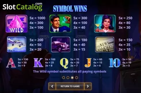 Скрин2. Mr and Mrs Diamonds слот
