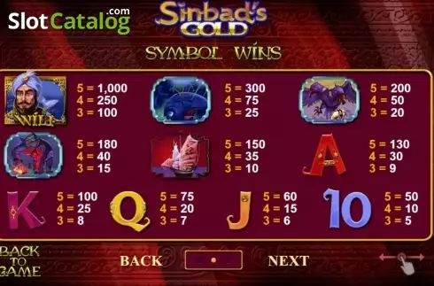 Скрин2. Sinbad's Gold слот