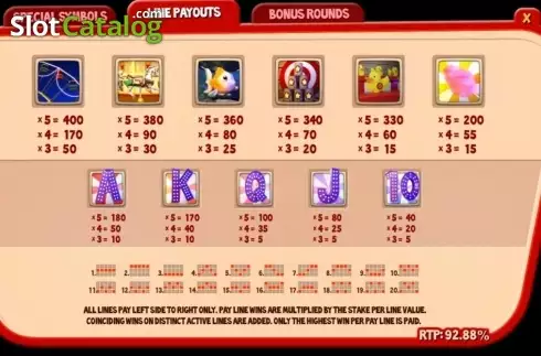 Скрин3. Fun Fair слот