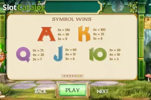 Скрин3. Paddy Power Gold слот