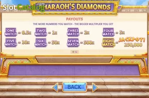 Скрин3. Pharaoh's Diamonds слот