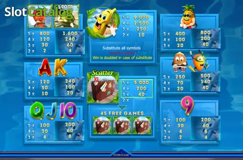 Скрин6. Bananas (Champion Studio) слот