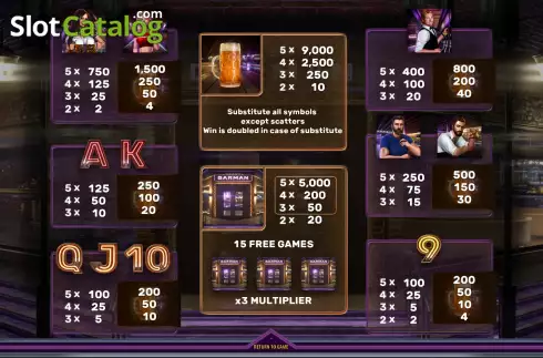 Скрин6. Crazy Barman слот