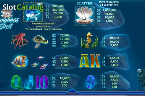 Скрин6. Dolphins Shell слот