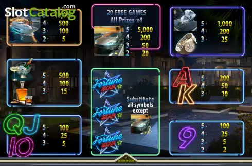 Скрин6. Fortune Star (Champion Studio) слот