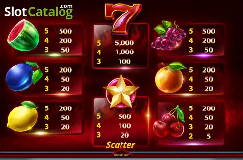 Скрин6. Hot Sevens слот