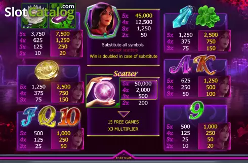 Скрин6. Lady Luck Charm of Fortune слот