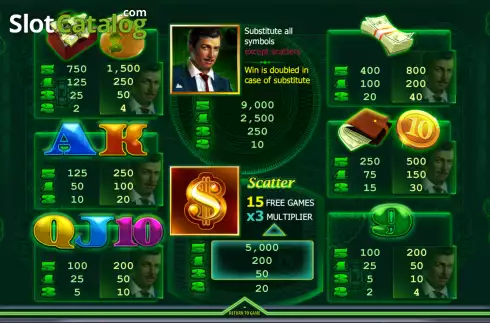 Скрин6. Money слот