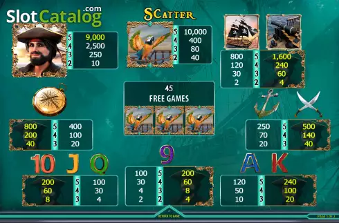 Скрин6. Pirates Fortune (Champion Studio) слот