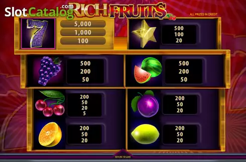 Скрин6. Rich Fruits слот