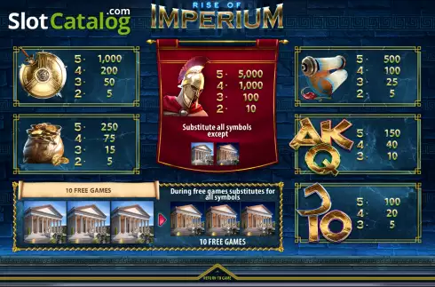 Скрин6. Rise of Imperium слот