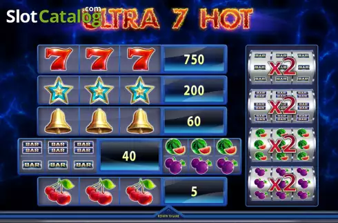 Скрин6. Ultra 7 Hot слот