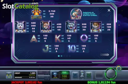 Скрин6. Cyber Hunt слот