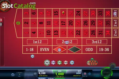 Скрин3. European Roulette VIP (Champion Studio) слот
