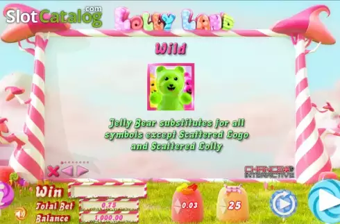 Скрин3. Lolly Land (Chance Interactive) слот