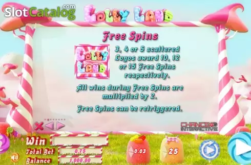 Скрин4. Lolly Land (Chance Interactive) слот