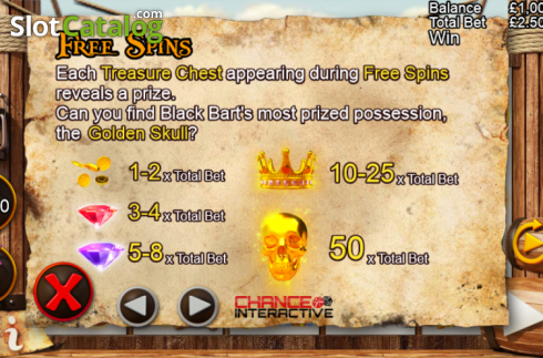 Скрин5. Captain Black Bart's Treasure слот