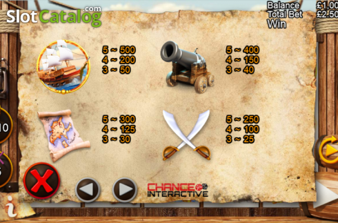 Скрин6. Captain Black Bart's Treasure слот