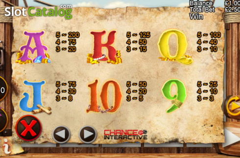 Скрин7. Captain Black Bart's Treasure слот