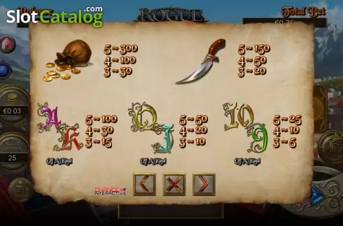 Скрин5. Rogue Treasure слот
