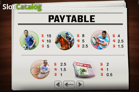 Скрин5. Betting Shop слот