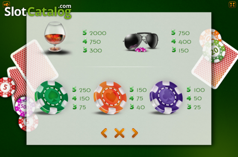 Скрин5. Poker Room слот