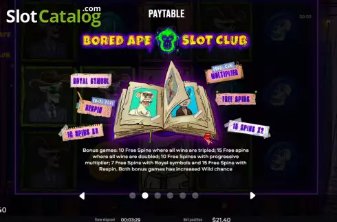 Скрин6. Bored Ape Slot Club слот