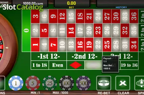 Скрин2. European Roulette (Cogg Studio) слот