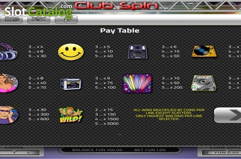 Скрин6. Club Spin (Concept Gaming) слот