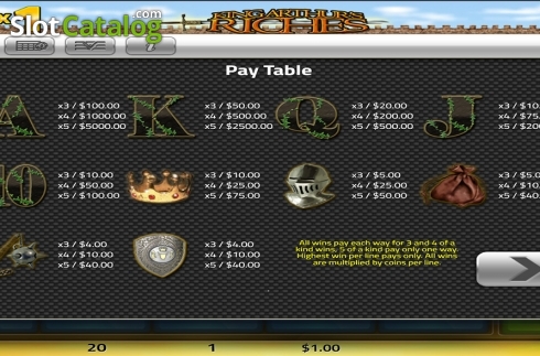 Скрин6. King Arthurs Riches слот