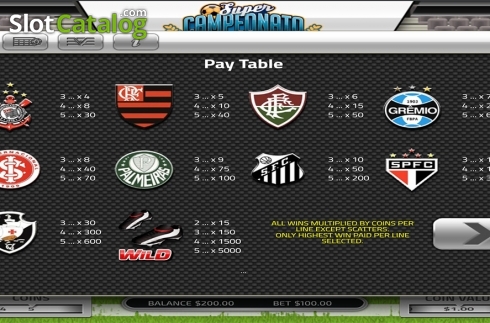 Скрин6. Super Campeonato Brasileiro слот